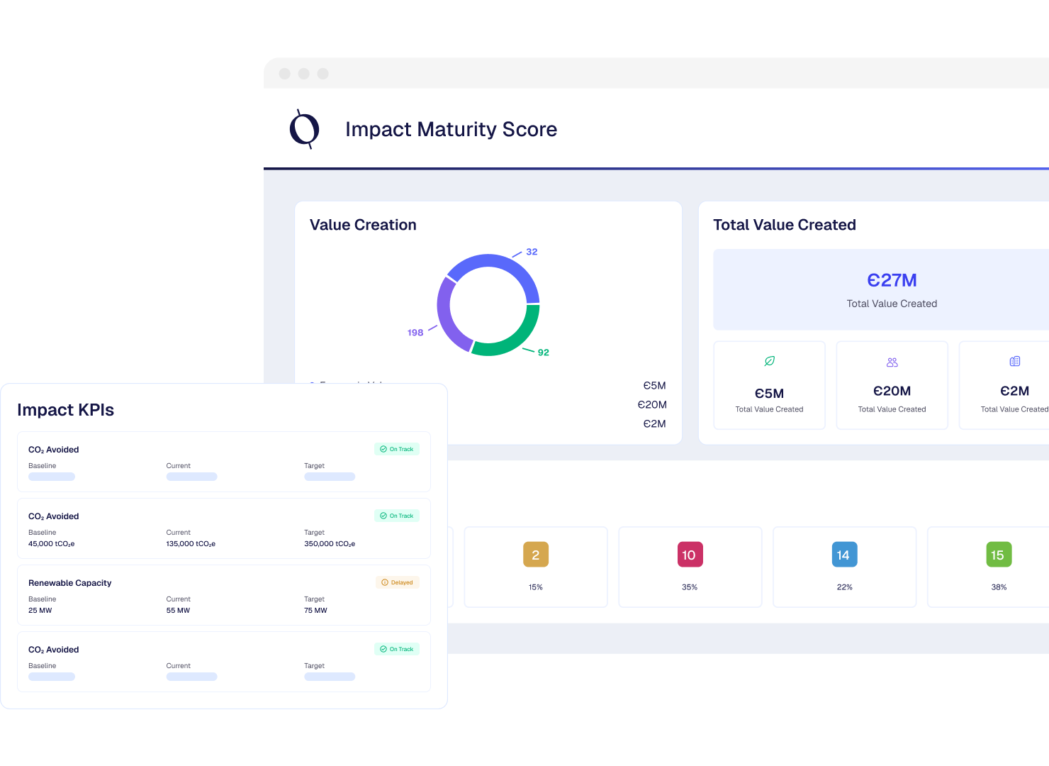 Impact Maturity Score-banner.png