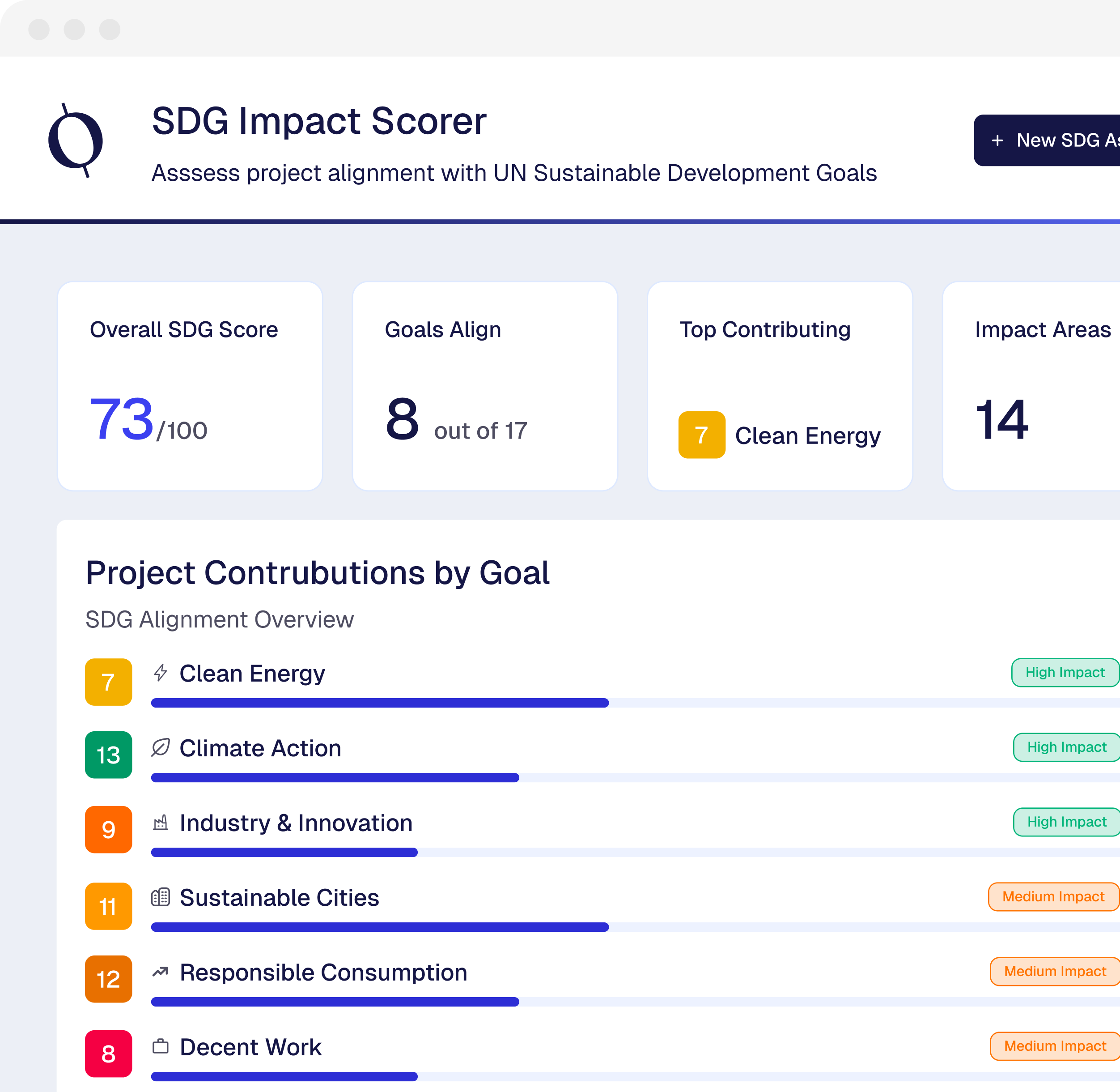 sdg-impact-scorer.png
