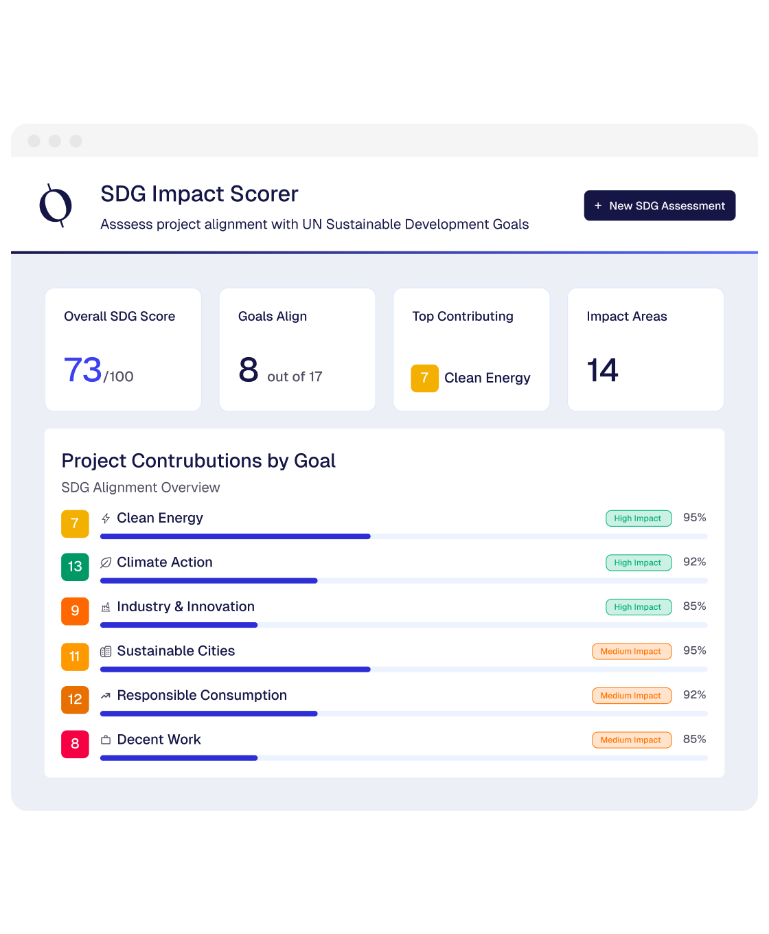 Green Finance Suite -modules-3.png