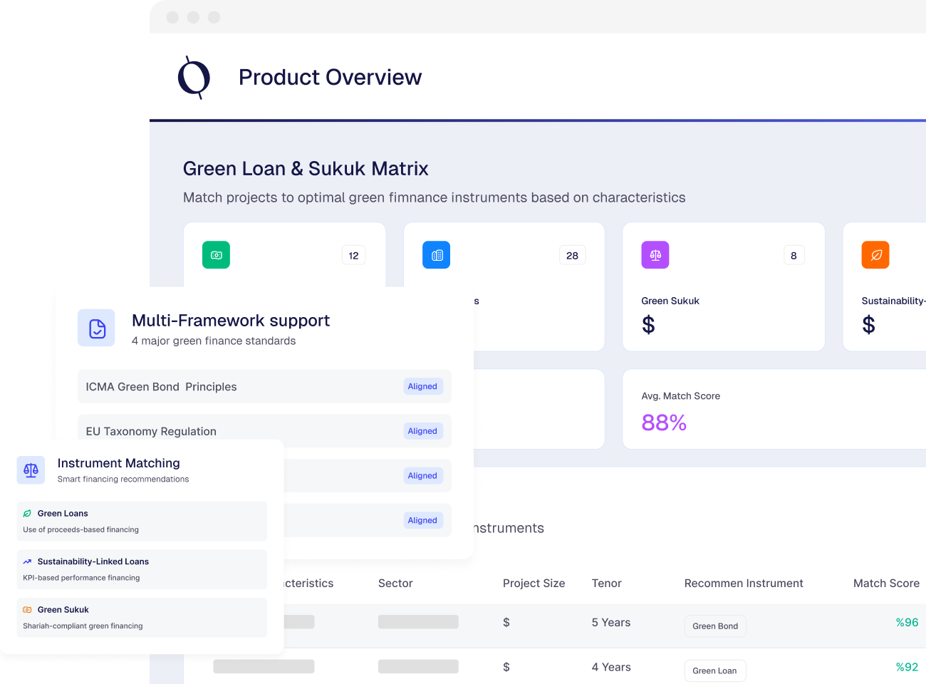 Green Finance Suite - diğer ürünler (1).png