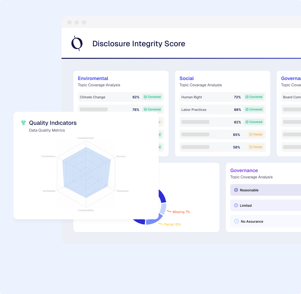Property 1=Disclosure Integrity Score.png (1)