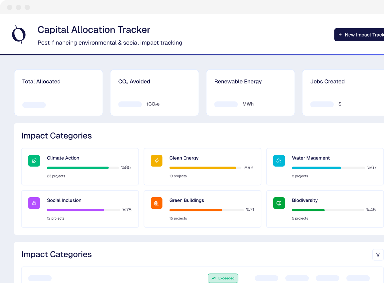 Green Finance Suite -diğer ürünler.png