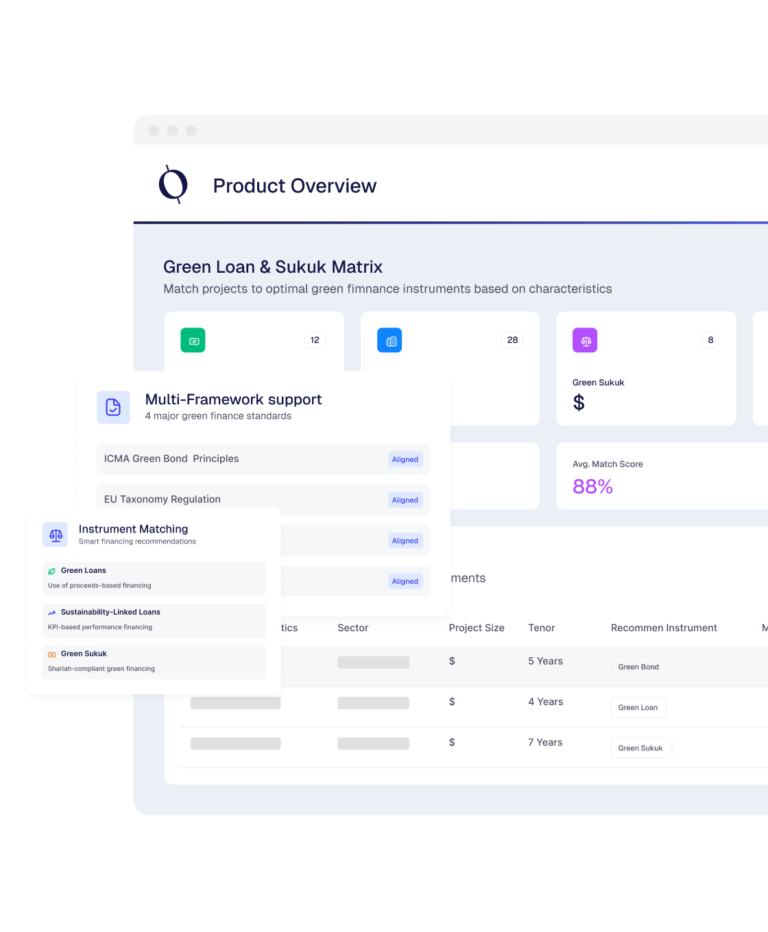 Green Finance Suite -modules-2.png