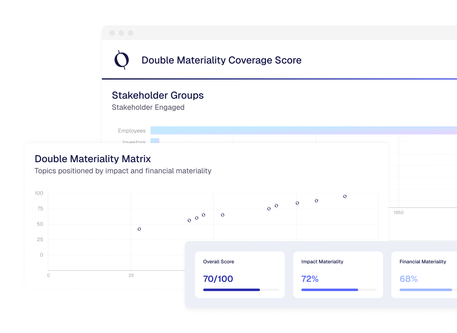 Double Materiality Coverage Score-banner.png