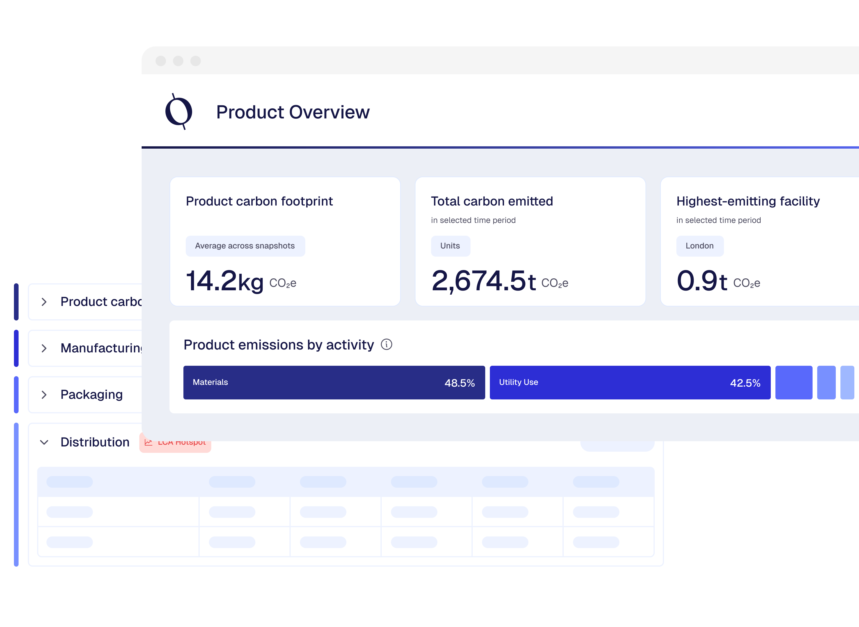 Product Carbon Footprint Engine.png