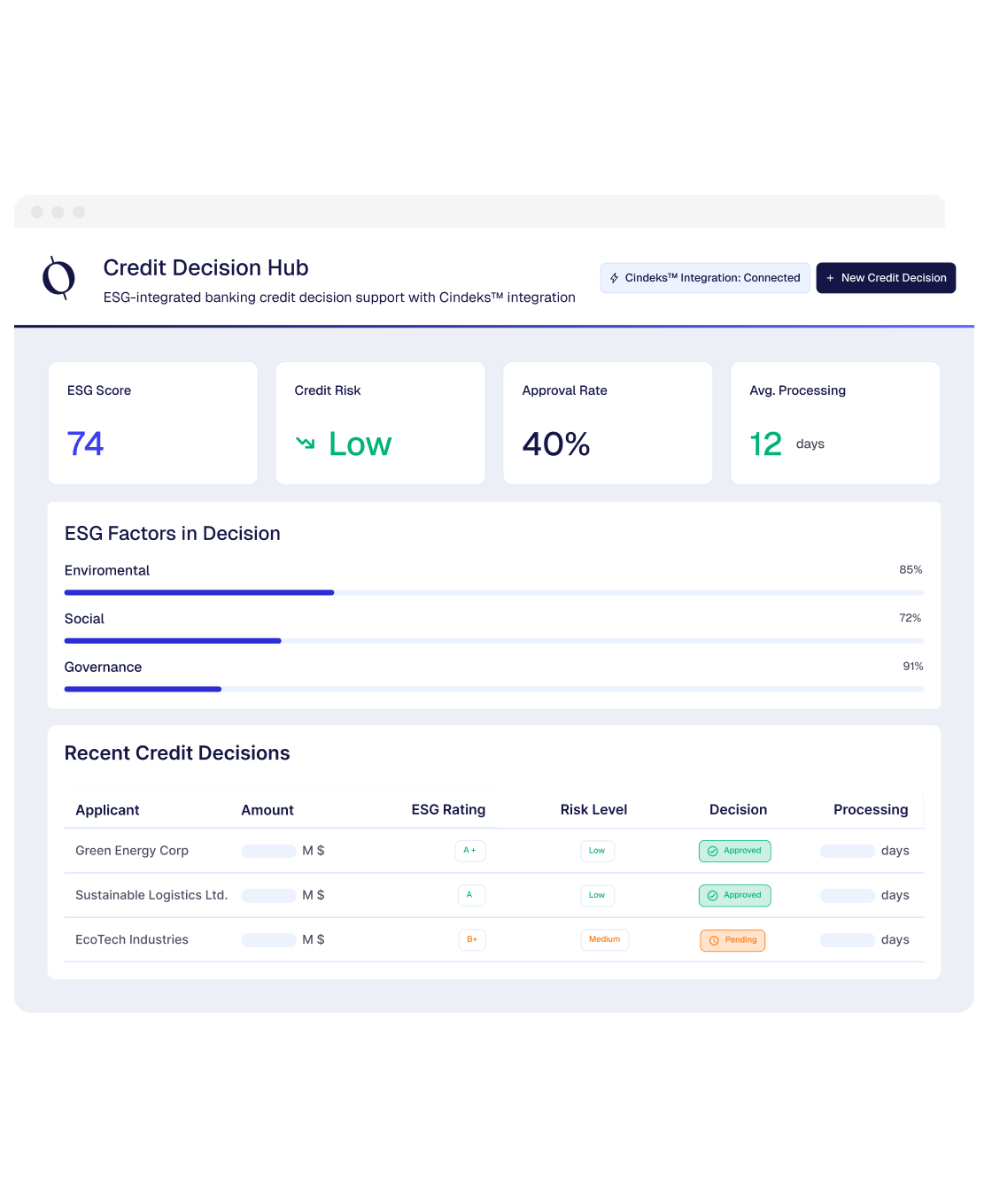 Green Finance Suite -modules-5.png