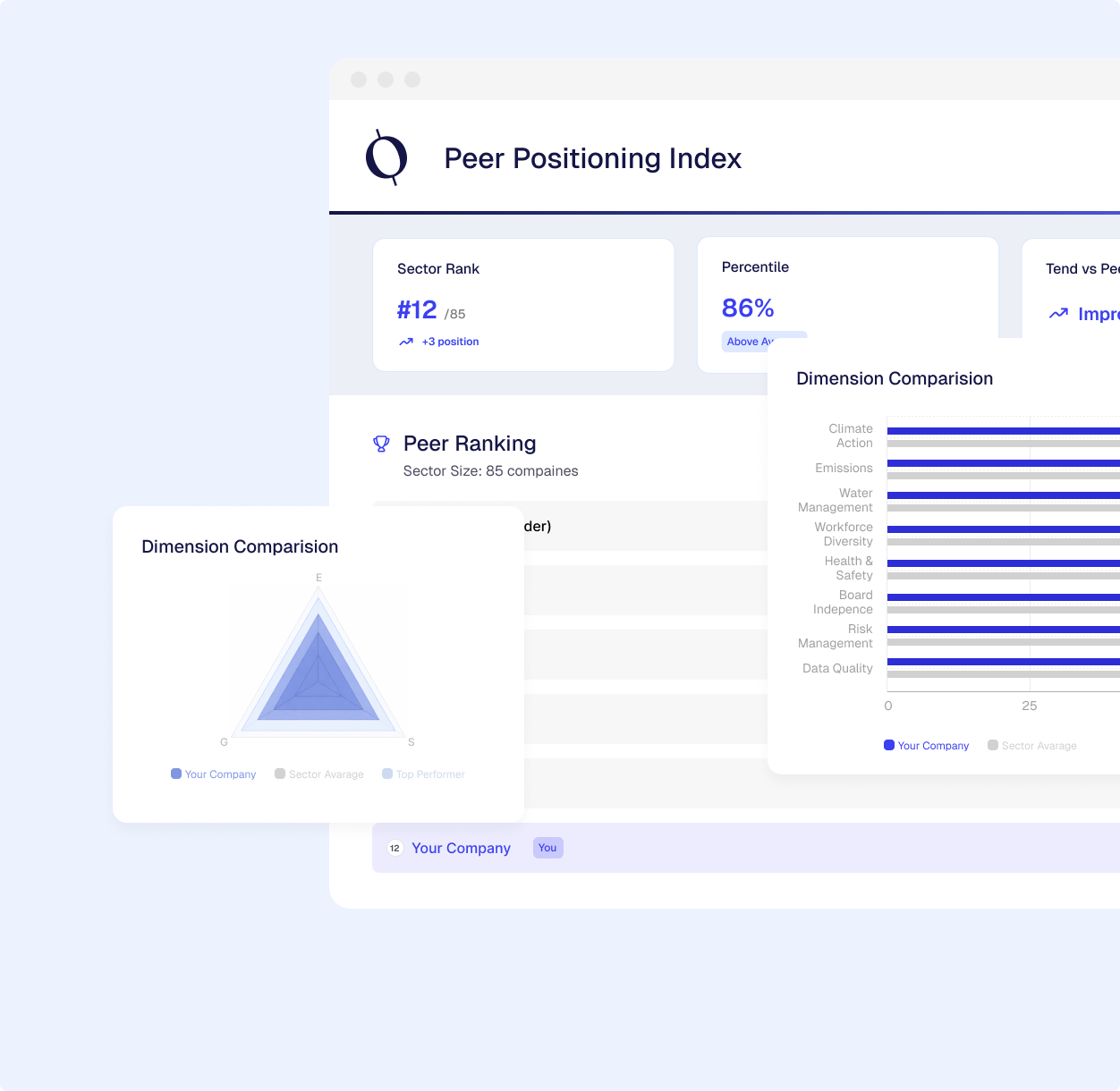 Peer Positioning Index-big-card.png